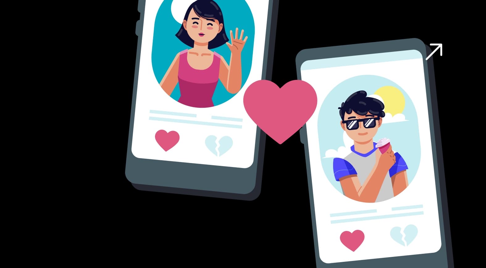 Dating